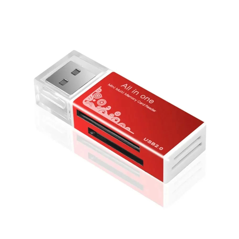 2-in-1 USB 3.0 Card Reader for MicroSD and SD Cards
