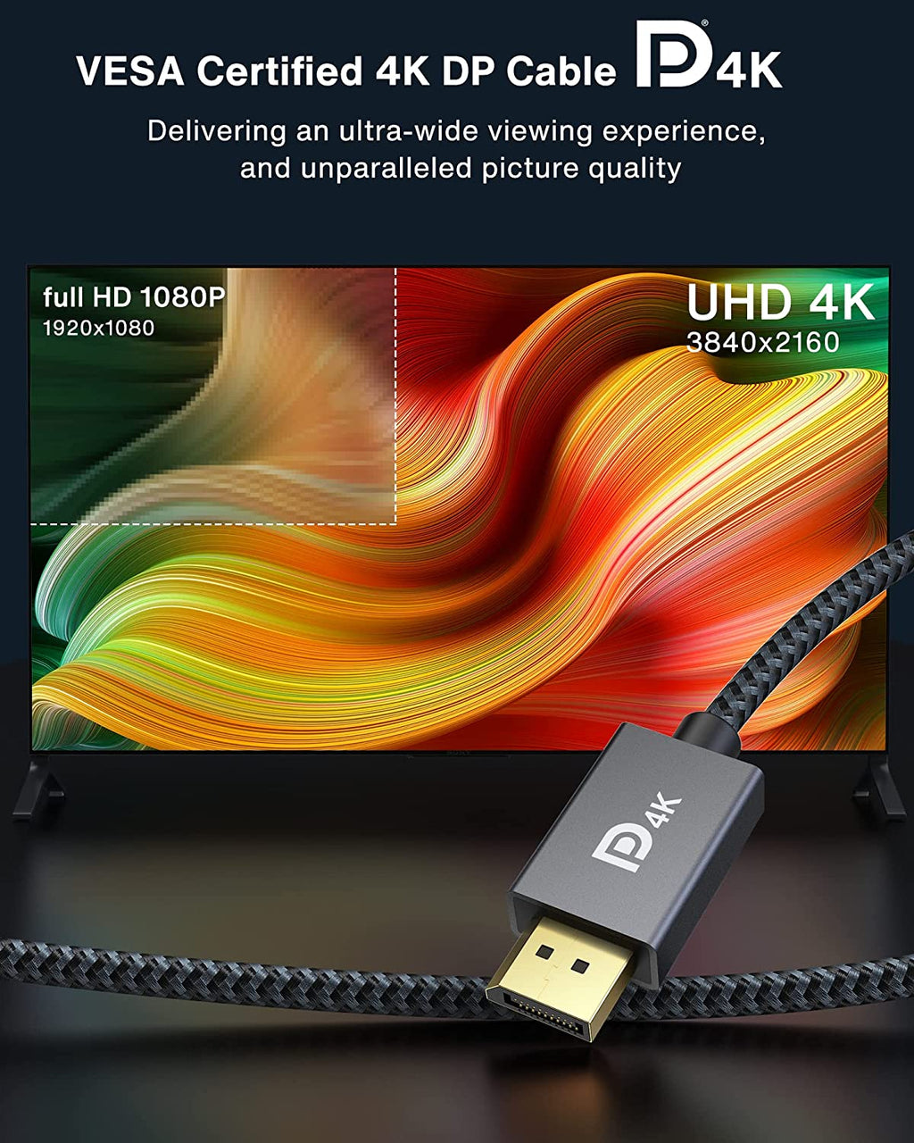 Displayport Cable 6FT/2 Pack, Nylon DP to DP Cord, High Speed 4K Display Port to Display Port 6Ft Cable, Supports 2K@165Hz and 4K@60Hz, DP Cord Compatible with PC, Laptop, TV - 6.6Ft