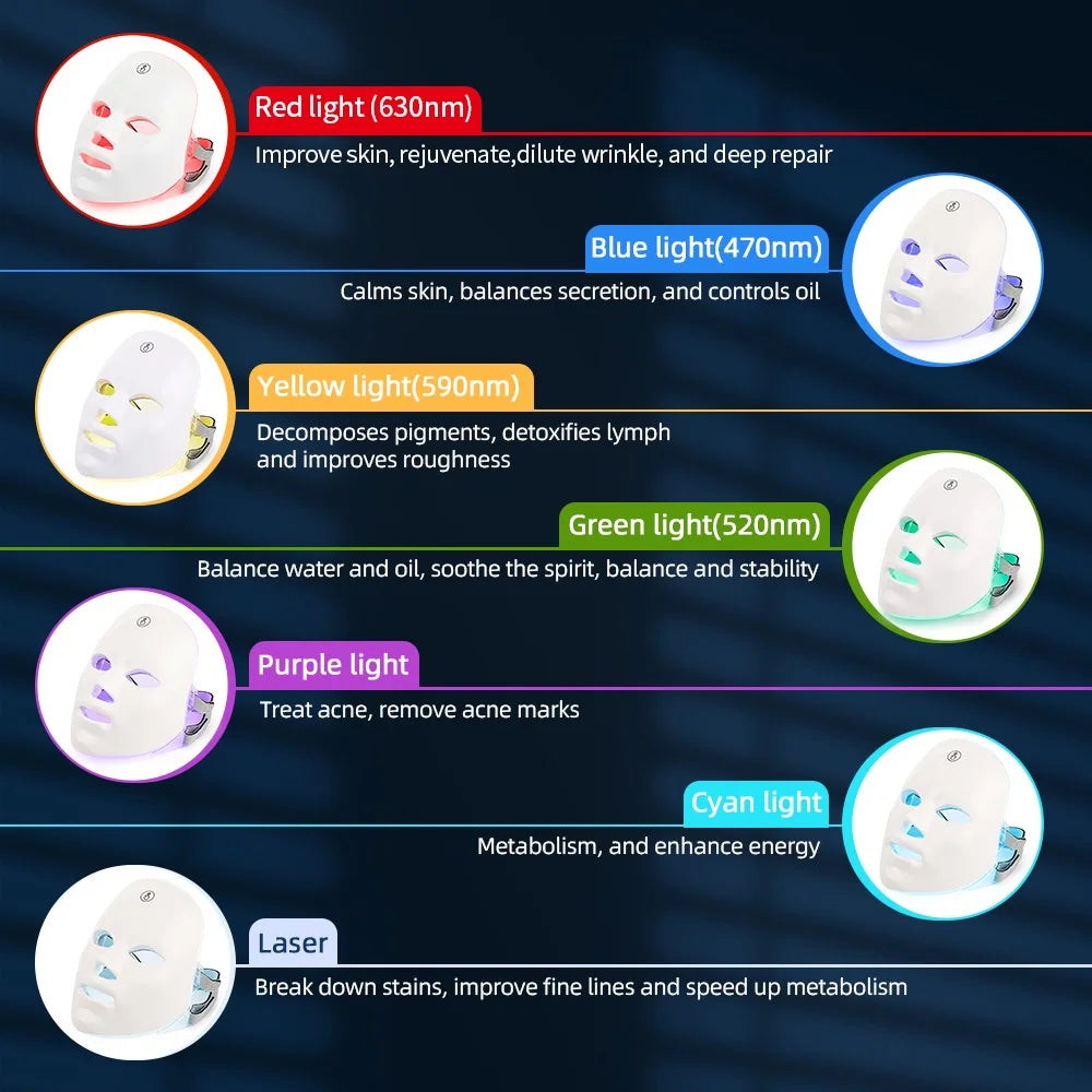 7-Color LED Light Therapy Facial Mask with Neck Coverage