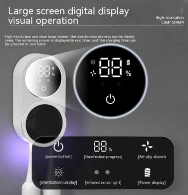 Motion-Sensor UV Toothbrush Sanitizer with Auto Lid
