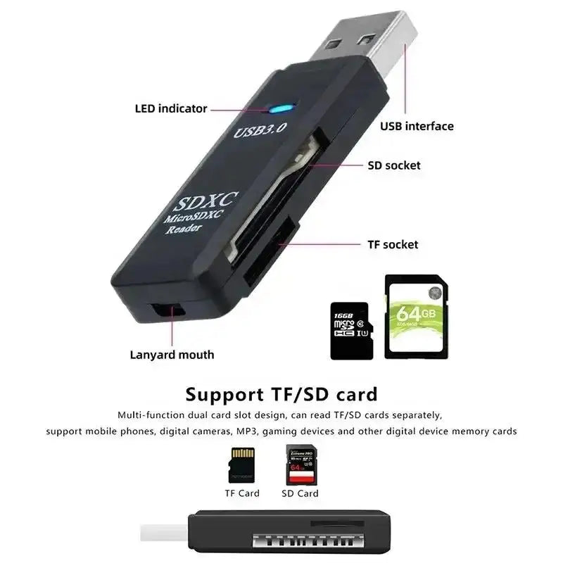 2-in-1 USB 3.0 Card Reader for MicroSD and SD Cards