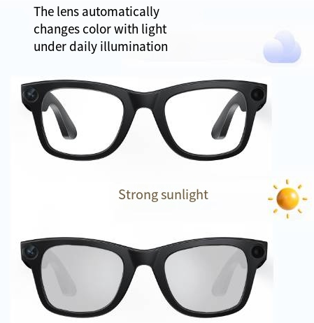 Smart Camera Glasses – Hands-Free Photo & Video Capture