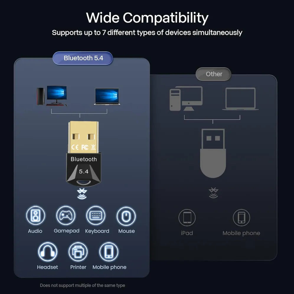 USB Bluetooth 5.4 Adapter for PC and Laptop